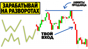 Как торговать на бирже развороты.