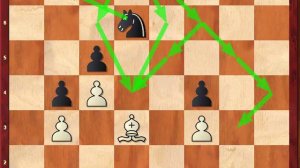 Уроки шахмат - Слон против Коня