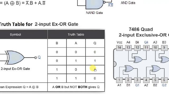 ELEC-DIGIE-S3C -- Logic Gates - Part 3 (EXOR & EXNOR Gates) смотреть онлайн