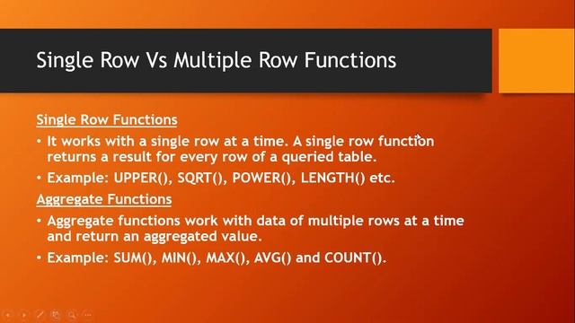 Functions in SQL ~ Class 12 IP Term 2 #IPClass12 #Term2 #SQL #IP | #CS #class12ip #class12