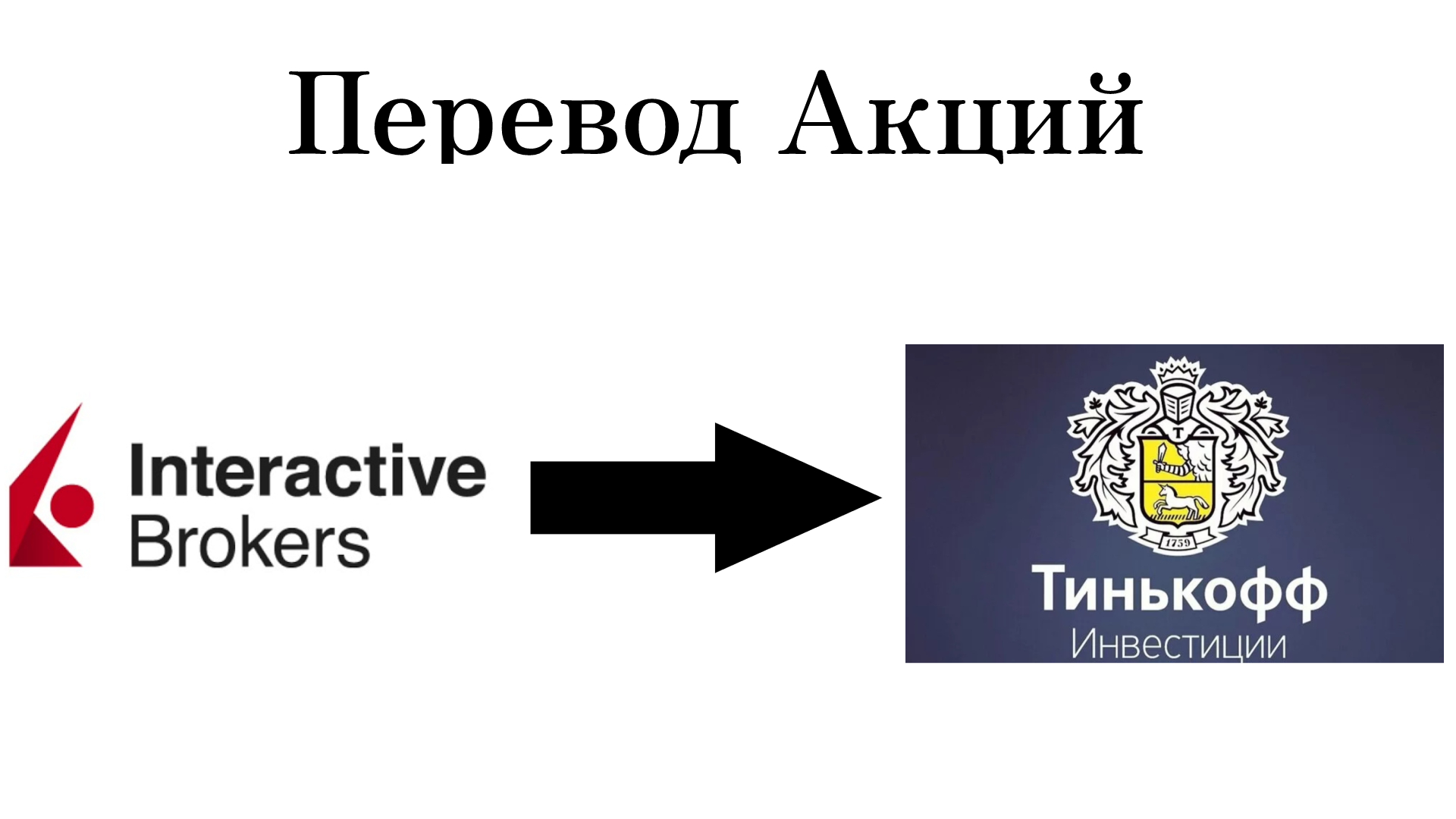 Тинькофф депозитарный перевод. Тинькофф о России. Interactive brokers.