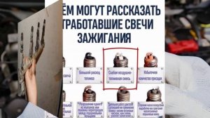 О чем говорит цвет свечи зажигания - Что означает