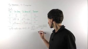 Экономическая задача на две разные схемы кредита [Задание 17 ЕГЭ профиль]