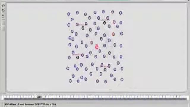 IEEE NS2 Data Confidentiality and Availability via Secret Sharing and Node Mobility in UWSN