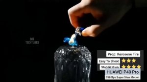 7680fps @ Huawei P40 Pro - Super Slow Motion Compilation - Slow Mo Videos