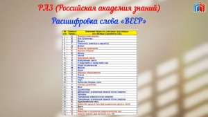 Расшифровка слова ВЕЕР