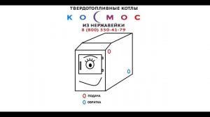 ВАРИАНТЫ ИСПОЛНЕНИЯ КОТЛОВ "КОСМОС" ДЛИТЕЛЬНОГО ГОРЕНИЯ С ТОПОЙ ИЗ НЕРЖАВЕЙКИ