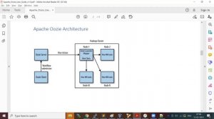 Introduction to Apache Oozie | Hadoop | Part 2