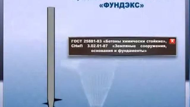 расчет мелкозаглубленного фундамента