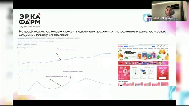 Кейс по продвижению нового магазина OZON