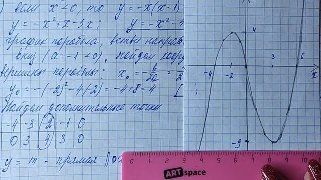 ОГЭ-2022.ЗАДАНИЕ-23. ЧАСТЬ-2 ЯЩЕНКО. 36-ВАРИАНТОВ