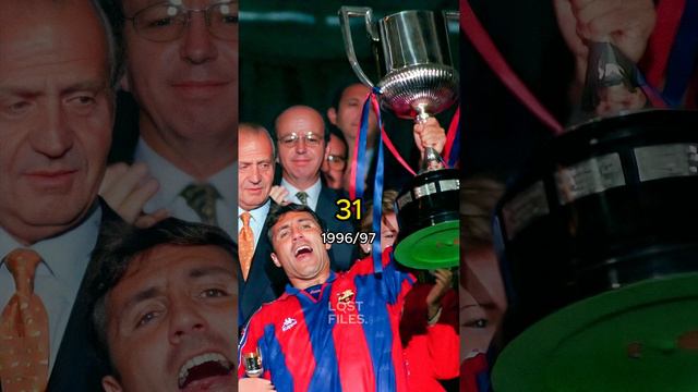 🇧🇬 HRISTO STOICHKOV IS 57, BUT HE WAS ALSO...⏳