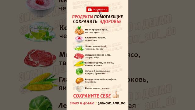 👉 Полезно ✔️☝🏻 Продукты помогающие сохранить здоровье человека  от "Знаю и Делаю" 29.04.2034