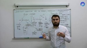 Урок №47  Виды, причины и последствия инфляции