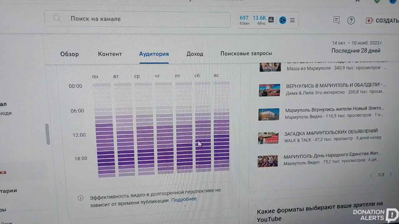 Ютуб опять чудит♂️