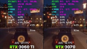 RTX 3060 Ti vs RTX 3070 в 4К (2160p) - Зачем платить больше?