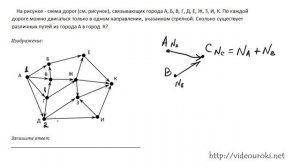 B9. Поиск путей в графе. ЕГЭ по информатике