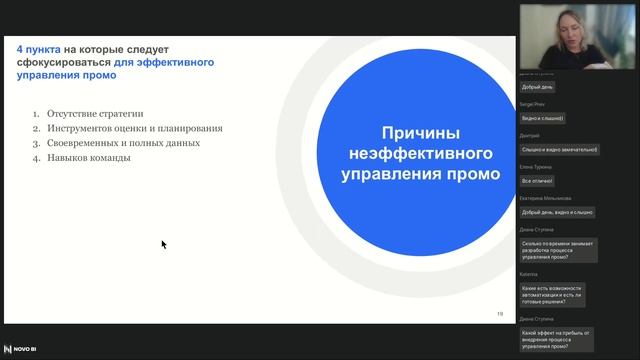 Эффективное управление инвестициями промо. Как при росте доли промо наращивать доходность?