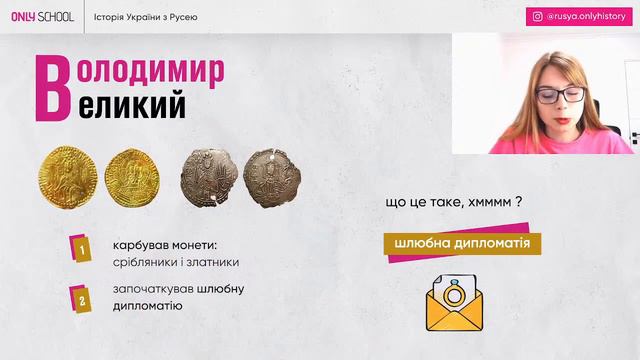 КРУТІ ПЕРЦІ (АБО КНЯЗІ), ЯКІ ПІДНЯЛИ РУСЬ-УКРАЇНУ  | НМТ/ЗНО 2024| ONLY SCHOOL