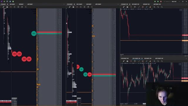 СКАЛЬПИНГ - ОНЛАЙН ТОРГОВЛЯ ПО СТАКАНУ I Грааль закрытия позиции I BINANCE