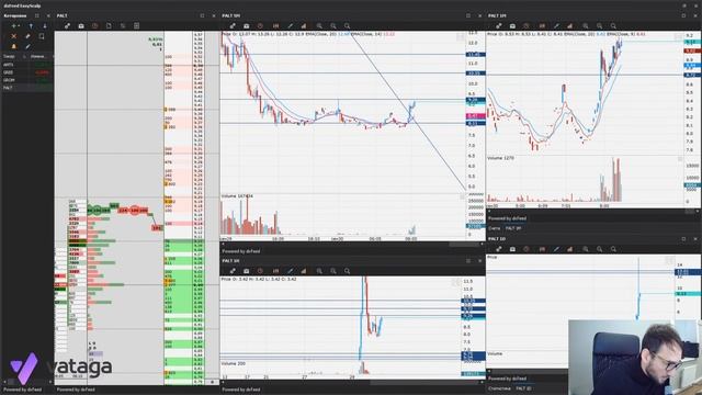 Брифинг US Market. Прямая трансляция. Михаил Латогузов смотреть онлайн