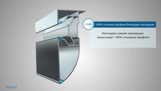 Натяжные потолоки обзор профиля ПФ5594 LED стандарт для натяжных потолков от компании Flexy смотреть онлайн