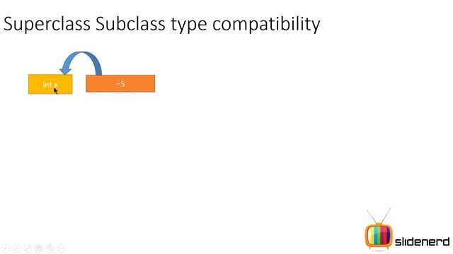 54 Java SuperClass Reference Variable | смотреть онлайн