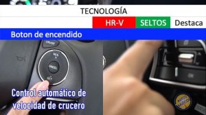 Honda HRV 2021 VS Kia Seltos 2021 Versiones básicas