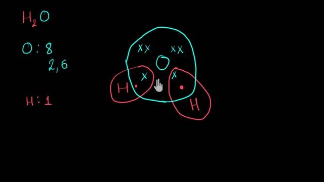 Covalent bond and Lewis dot structure (H2O & CO2) | Chemistry | Khan Academy смотреть онлайн