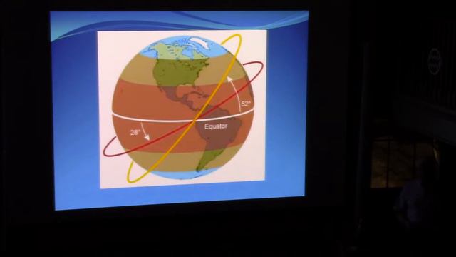 ATMoB Meeting #905 — Observing Satellites смотреть онлайн