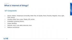 1.1 Introduction to Internet of Things