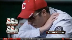 Покерный турнир 1