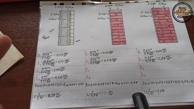 Как правильно подойти к выбору стен для строительства дома по научному методу/Master Kladki-95 смотреть онлайн