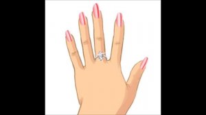 Закрепление представлений о названиях пальцев рук.