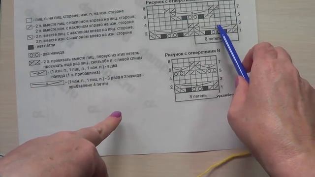 Узор для летнего кардигана «Featurette» смотреть онлайн