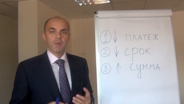 Рефинансирование ипотеки. Как рефинансировать ипотечный кредит в Красноярске. смотреть онлайн