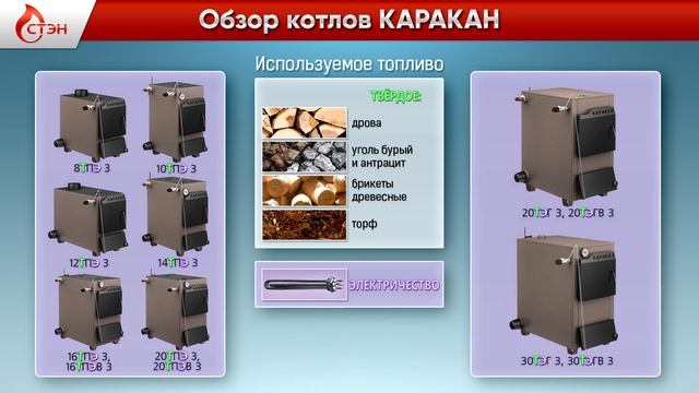 Котлы Каракан 2018. Модельный ряд смотреть онлайн