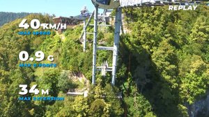 Bungy 69