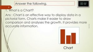 Class 7 Solution of Ch-5 (Advance Features of Excel) Kips IT App !aman sir ! amanT4 !