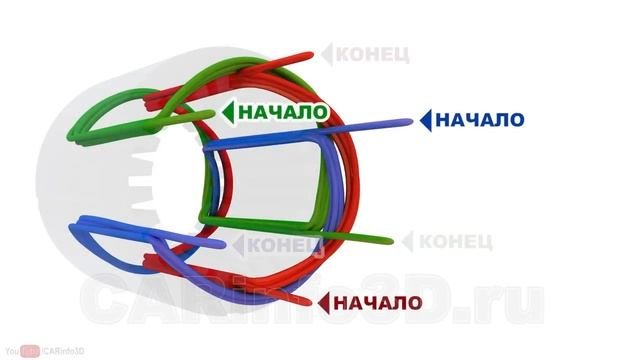 АСИНХРОННЫЙ двигатель, принцип работы и строение, простыми словами  ТРЕХФАЗНЫЙ
