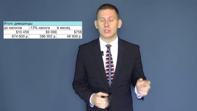 ✅Жизнь на дивиденды №78 💰 103 264 рубля за месяц. Дивиденды 1601$ за сентябрь 2019