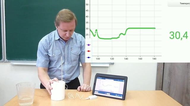 Измеряю удельную теплоёмкость тела