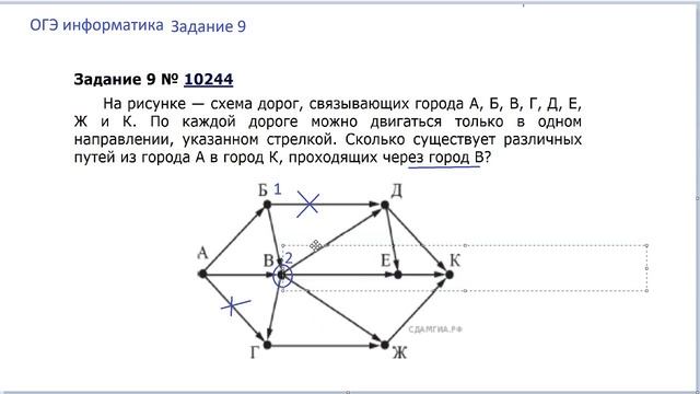 Информатика 9 задачи