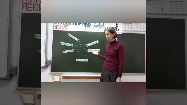 Представление предметной темы смотреть онлайн