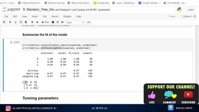 Detailed Comparison of all Machine Learning Algorithms with Iris Dataset | AI with AI |