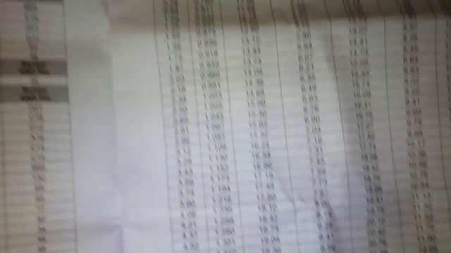 Лямбда зонд широкополосный - ШДК - UEGO AEM 30-4110 смотреть онлайн