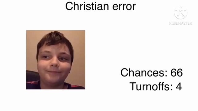 Christian error (Barney error 9) [part 1] смотреть онлайн