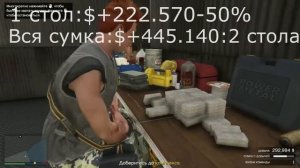 ЧЕМ НАПОЛНЯТЬ СУМКУ В ОГРАБЛЕНИИ КАЙО ПЕРИКО? GTA online