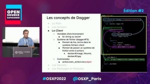 Dagger.io, le nouveau couteau-suisse portable basé sur Docker pour votre CI/CD