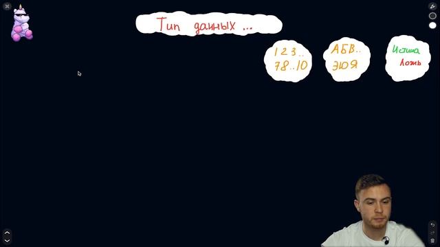 СИ ДЛЯ НАЧИНАЮЩИХ | Лекция 1 Часть 2 | ОСНОВЫ C | Основы программирования | Типы данных/переменные